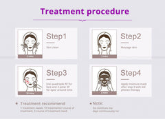 Aparat 3in1 40Khz Cavitatie Ultrasunete, Lifting, Slabire in greutate, Indepartare celulita, Slabire Rapida, Radiofrecventa Profesional Salon LA101