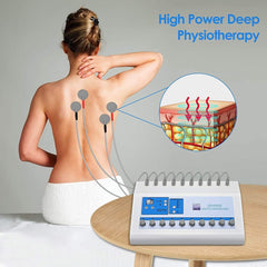 Aparat Cosmetic EMS Electrostimulare Slabit, Centura EMS, Indepartarea grasimii, Masaj, Tonifierea pielii, Ingrijirea/Tonifierea Sanilor, 24 Pads T-EMS