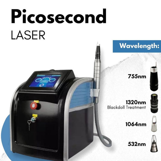 Aparat Laser PicoSecond Profesional 1MILION Impulsuri, Indepartare Tatuaje Negre|Color, Pete Pigmentare, Skin Rejuvenation, Carbon Peel PICO+