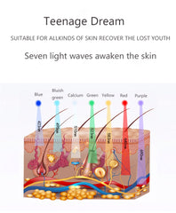 Aparat MASCA SPA terapie cu lumină PDT LED, Face Lift, SPA Face LED PDT, Tratament pentru acnee, Întinerirea pielii fetei,