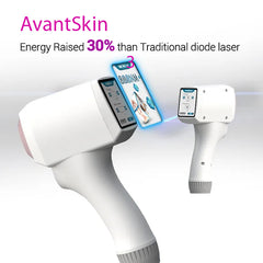 Aparat Epilare Definitiva Laser Dioda 3Lungimi 755nm, 808nm, 1064nm Profesional 1600W Dioda Laser, 50mil Impulsuri Manipul Touch Screen
