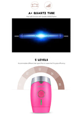 Epilator IPL Lescolton, Senzor Skin, utilizare 300.000 impusuri Indepartarea parului, Rejuvenarea pielii, Curatarea acneei T-002