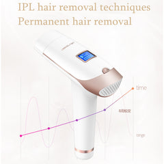 Epilator IPL Lescolton LCD, Ice Cold, Senzor Skin 350.000 impusuri Indepartarea parului, Rejuvenarea pielii, Curatarea acneei T0012i