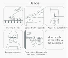 Epilator IPL Lescolton, Senzor Skin 500.000 impusuri Indepartarea parului, Rejuvenarea pielii, Curatarea acneei T0012