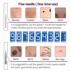 Aparat Plasma pen Indepartarea Petelor, Alunitelor, Pistruilor, Ecran LCD, Antiacnee 1 Mole Removal, Floral Gold