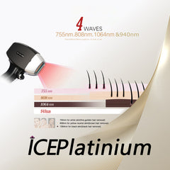 Aparat 1600W Epilare Definitiva Laser Dioda 4Lungimi 940, 755, 808, 1064nm Profesional 1600W Dioda Laser, 50mil Impulsuri PlatiniuMAX