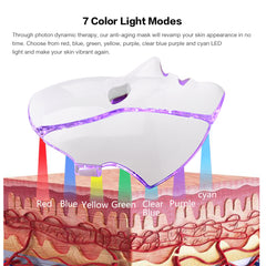 Masca Cosmetica Fototerapie Fata LED, Tratament Foton Rejuvenation, Anti-imbatranire, Indepartare Riduri fine, Lifting, Cearcane 7 Culori LED Facial SPA Mask Pro
