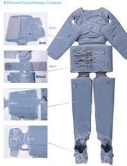 Aparat Remodelare Corporala cu Infrarosu TotulPerfect Drenaj limfatic, Aparat de slabit Presoterapie, pierdere in greutate, Anti Celulita, Detoxifire Body Spa Zipp FAR