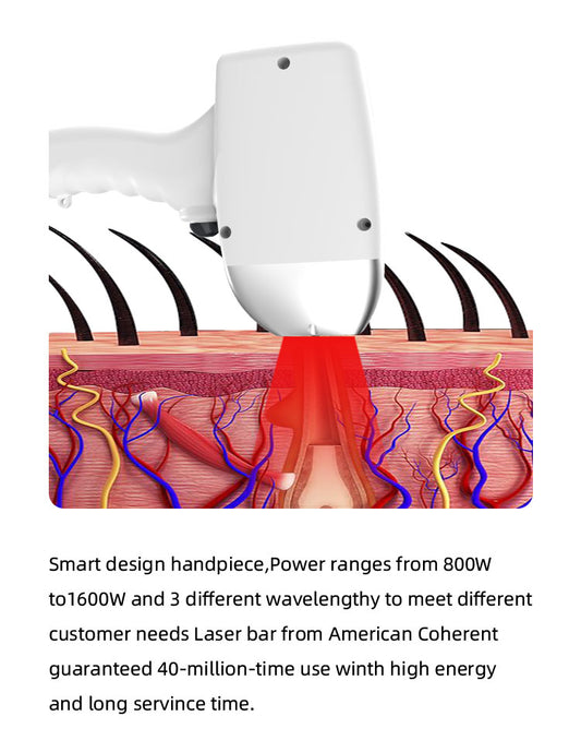 Manipul Epilare Definitiva Laser Dioda 3Lungimi 755NM, 808NM, 1064NM Profesional 1200W Dioda Laser, 50mil Impulsuri Bari Import Germania