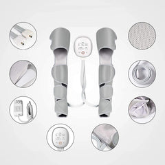 Aparat Presoterapie Cizme TotulPerfect Drenaj limfatic Detoxifiere Slabit, Pierdere in greutate, Anti Celulita, Detox Body Spa IE