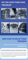 Aparat de Crestere a Parului cu Laser, Casca Laser Impotriva Caderii Parului Anti-hair Loss, Laser Hair Regrowth, Lungime de Unda 678nm