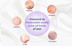 Combina Cosmetica 9in1 TotulPerfect Profesional Diamond Micro-Dermabraziune, Lifting Ten Profesional Salon, RF Ultrasunete 3Mzh, Indepartare Puncte Negre, Skin Rejuvenation Ballerina 1809