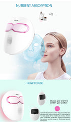 Masca faciala PDT in 7 culori, Aparat Threapy cu Lumina LED,  Intinerirea pielii, Anti-Aging, Acnee, Elimina Ridurile