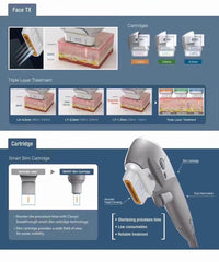 Aparat 2in1 7D Rejuvenare Faciala HIFU Transformer 7D Facial High Intensity Focused Ultrasound, Skin Rejuvenation, Remodelare Corporala Profesional Salon GenetiQUE's