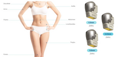 Aparat 2in1 7D Rejuvenare Faciala HIFU Transformer 7D Facial High Intensity Focused Ultrasound, Skin Rejuvenation, Remodelare Corporala Profesional Salon GenetiQUE's