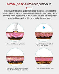 Aparat Cold Plasma Pen Indepartarea Cicatrici postacneice, Albirea Petelor Pigmentare, Antiacneic, Lifting Pleoape Facial, Ozone Shower Jet