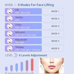 Aparat Inteligent de Ridicare a Fetei si indepartarea barbiei Duble cu Vibratii in Infrarosu EMS V centura de lifting facial, 8 Tipuri de Masaj cu Microcurenta Dubla pentru Reducerea Barbiei, Anti-umflare, lifting facial