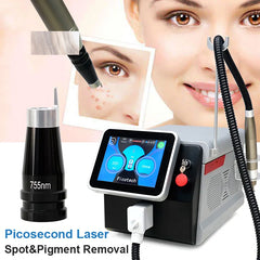 Aparat Laser PicoSecond Q switched Profesional 1MILION Impulsuri, Indepartare Tatuaje Negre|Color, Pete Pigmentare, Skin Rejuvenation, Carbon Peel PICOs