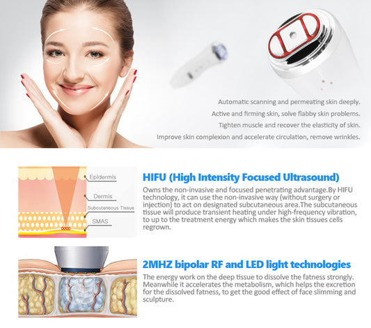 Aparat Ultrasunete Mini HIFU Lifting Facial, Indepartarea Ridurilor, Intinerirea pielii - Energie cu ultrasunete concentrata la intensitate ridicata