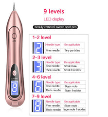 Aparat Plasma Pen Indepartarea Petelor, Alunitelor, Pistruilor, Ecran LCD, Antiacnee 1 Mole Removal, Floral Rose