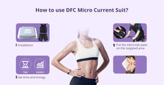 Costum SBODY Microcurenti Electrostimulare Profesional EMS Body Suit, Slabire Rapida Anticelulitic, 121X1