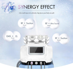 Aparat Biostimularea Faciala/Corporala Smart S-SHAPE Ultrasunete + RF EMS + Electroporatie Vacuum + RF Face & Body Double Body SYNERGY Effect Profesional Salon SB
