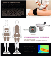 Aparat Remodelare Corporala LCD 3in1 40Khz Vacuum Sextupolar RF, Tonifiere, Slabire in greutate, Indepartare celulita, Slabire Rapida, Radiofrecventa Profesional Salon V-Shape EliseE