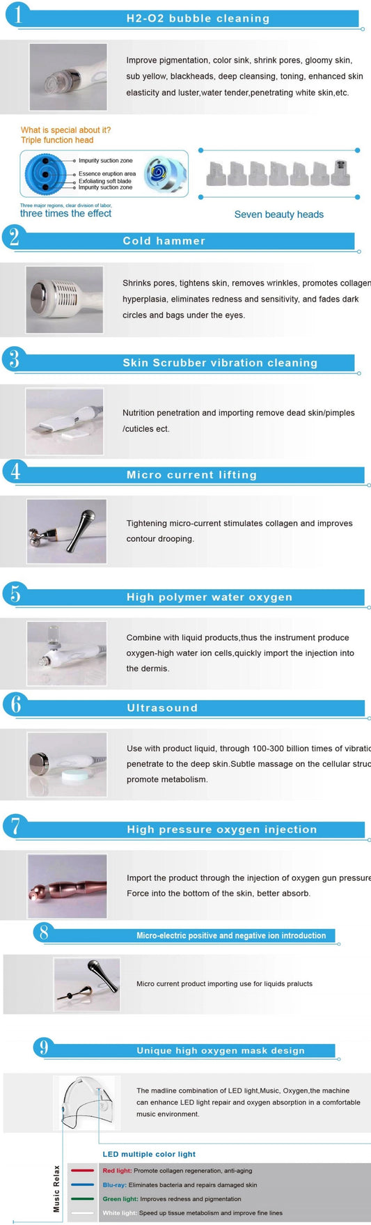 Aparat Profesional 10in1 Hidradermabraziune, Ciocan Rece, Oxigen Jet Peeling, Ultrasunete, Curatare, Hidratantare,  Indepartarea Acneei, Spatula Space Oxigen