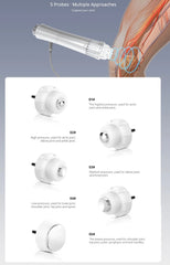 Aparat Shockwave Profesional Tratarea afectiunilor aparatului locomotor, Ameliorarea durerii, Fizioterapie, Disfunctie erectila, STONE SW6